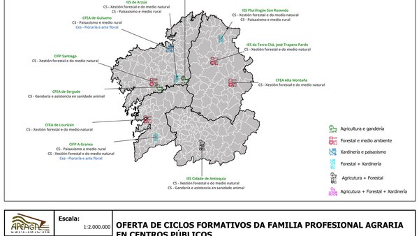 Abierto el plazo de solicitud de admisión en centros públicos de formación ganadera en Galicia
