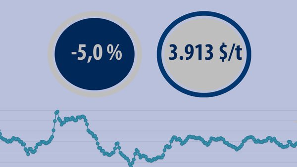 Caen os prezos en Fonterra outro 5 % para abrir o mes de agosto