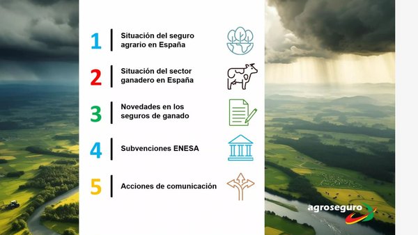 Agroseguro presenta o Plan 2024 de seguros pecuarios