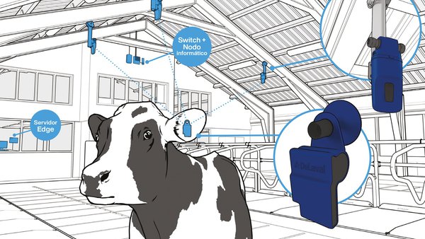 DeLaval presenta un novo sistema que emprega intelixencia artificial para axudar os gandeiros na toma de decisións
