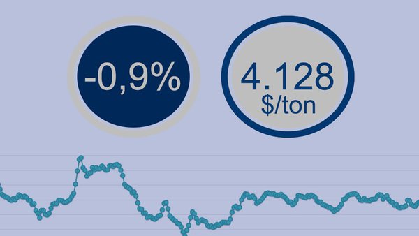 Fonterra cerró la subasta de hoy con un precio medio de 4.128 $/tonelada