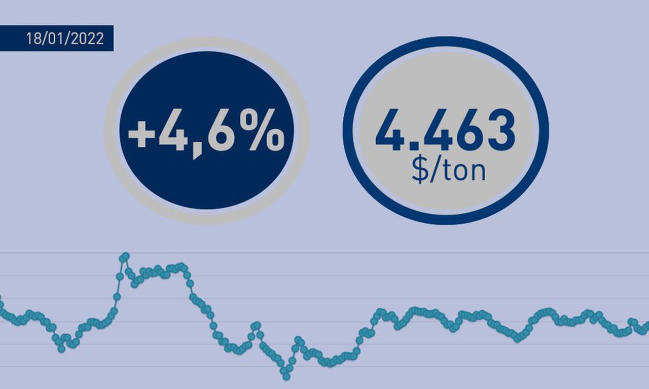 Fonterra anota un novo e importante incremento nos seus prezos