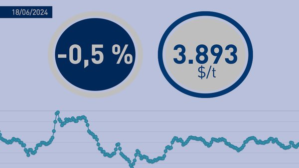 El valor medio de venta en Fonterra alcanza los 3.893 $/tonelada