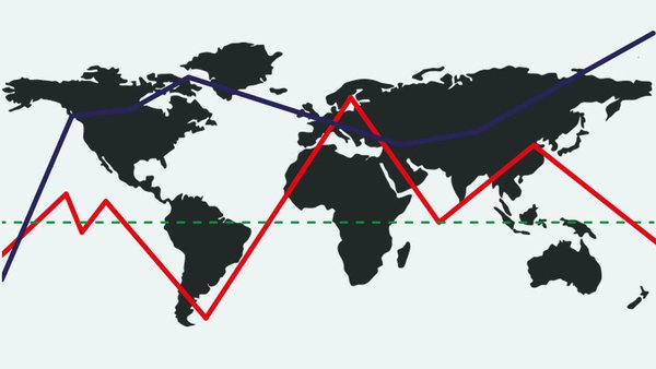 Importante descenso de la producción en el mundo pese al alto incremento de precios