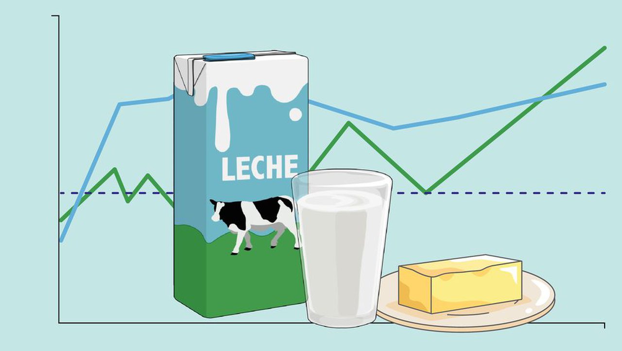 Aumenta o prezo de todos os lácteos segundo o Observatorio Lácteo da UE
